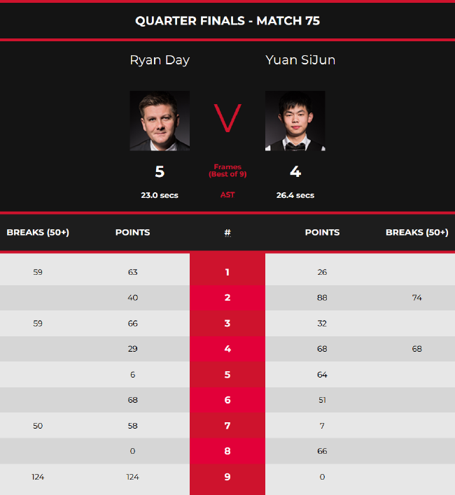 这种无声的 这种无声的