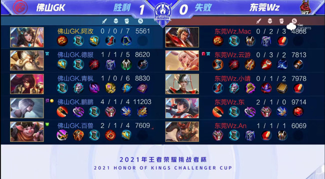 形成可持续 形成可持续